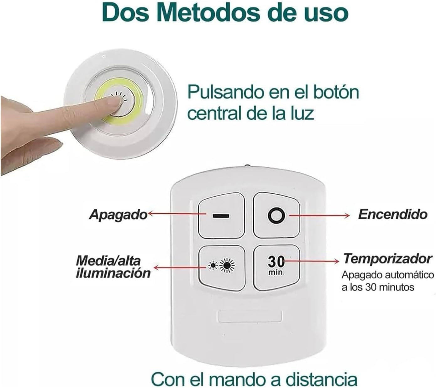 💡 ¡Set de 3 Luces LED – Prácticas, Modernas y Funcionales! 💡