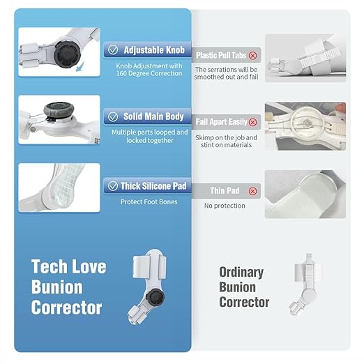 🦶 Corrector Ajustable para Juanetes – Comodidad y Soporte en Cada Paso 🦶