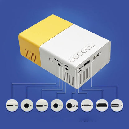 🎬🍿 Mini Proyector Portátil: Convierte Tu Hogar en un Cine