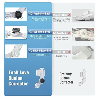 🦶 Corrector Ajustable para Juanetes – Comodidad y Soporte en Cada Paso 🦶