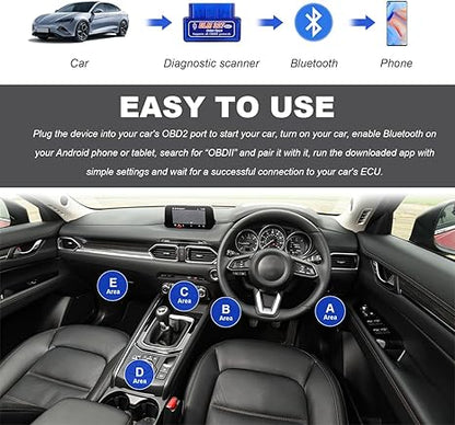 🚗📲 Lector de Codigos Conecta al Teléfono y Detecta los Problemas en Segundos 📲🚗