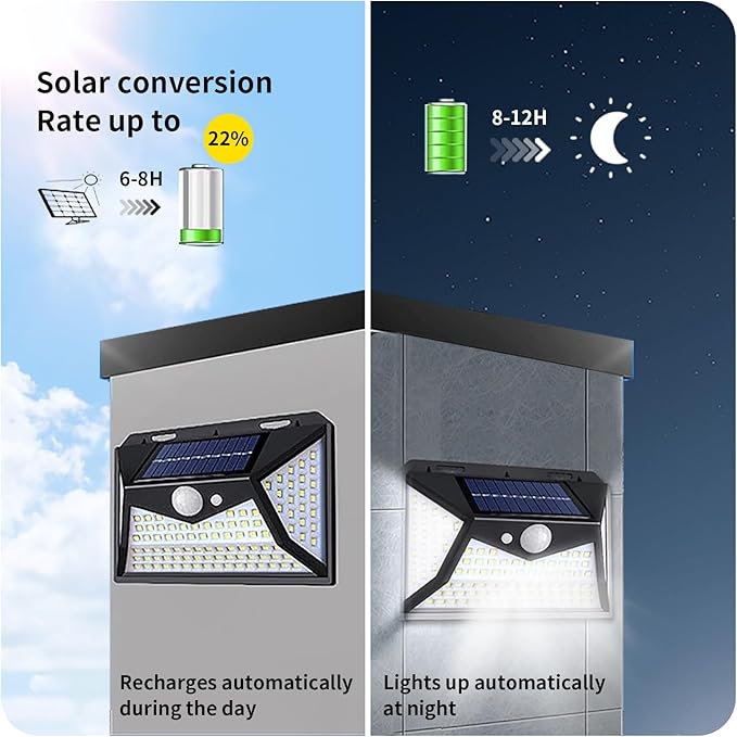 ☀️💡 Lámpara Solar Inteligente – Iluminación Eficiente y Automática 💡☀️