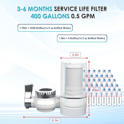 💧🚰 ¡Transforma el agua de tu grifo en agua más limpia y segura! 🚰💧