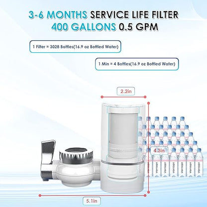 💧🚰 ¡Transforma el agua de tu grifo en agua más limpia y segura! 🚰💧